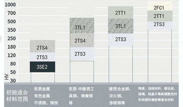 初抛.jpg