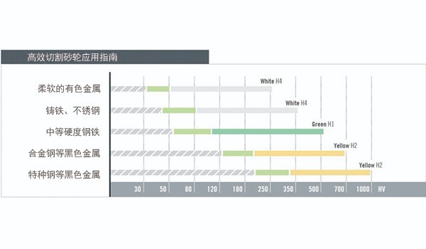 高效切割砂轮应用指南.jpg