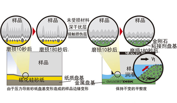 平整度高.jpg